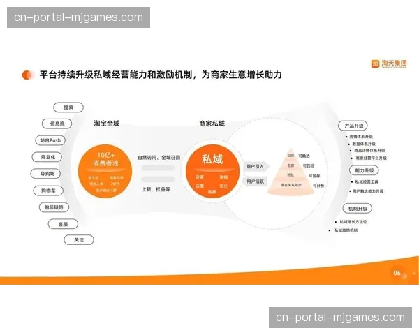 商业化资源匹配逻辑获根本改进 助力赞助权益精准触达