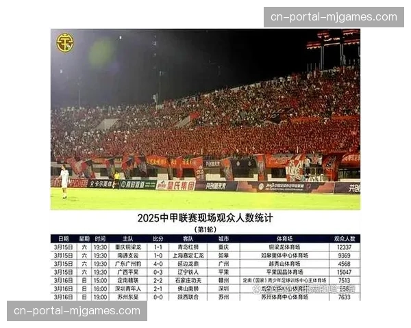 中超联赛2026赛季上半程上座率公布，场均观众人数同比上涨15%